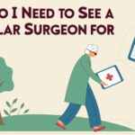 Vascular Surgeon for PAD